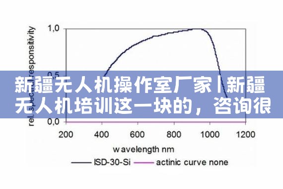 ½˻ҳ|˻UAV